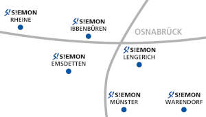 SIEMON-Karte